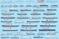 Ocean Liners